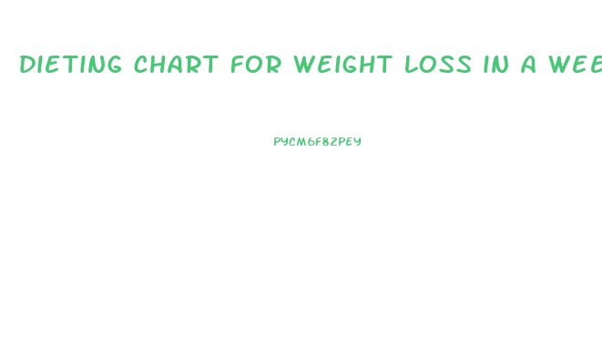 dieting chart for weight loss in a week