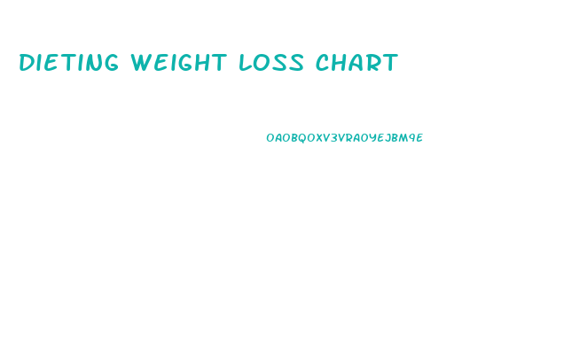 dieting weight loss chart