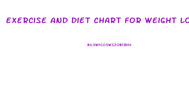 exercise and diet chart for weight loss