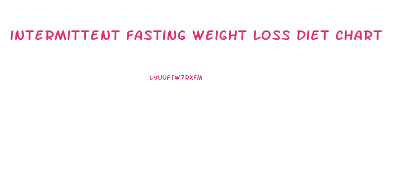 intermittent fasting weight loss diet chart