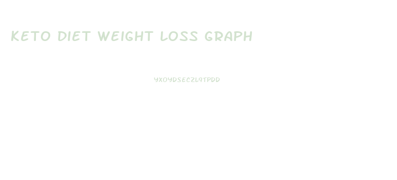 keto diet weight loss graph