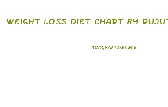 weight loss diet chart by rujuta