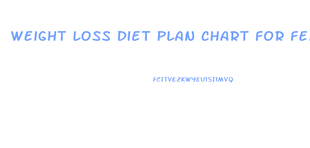 weight loss diet plan chart for female