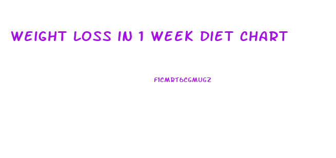 weight loss in 1 week diet chart