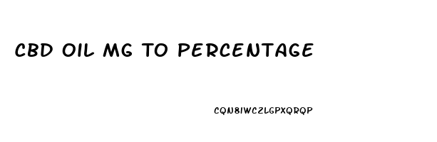 Cbd Oil Mg To Percentage