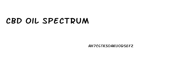 Cbd Oil Spectrum
