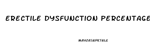 Erectile Dysfunction Percentage By Age