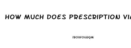 How Much Does Prescription Viagra Cost