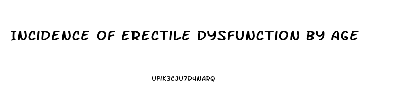 Incidence Of Erectile Dysfunction By Age