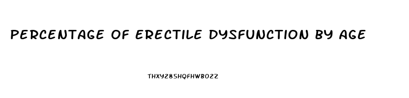 Percentage Of Erectile Dysfunction By Age