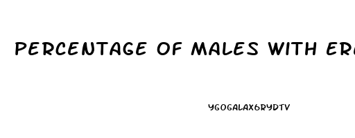 Percentage Of Males With Erectile Dysfunction