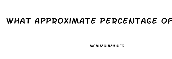 What Approximate Percentage Of Cases Of Impotence Is Caused By Psychological Factors