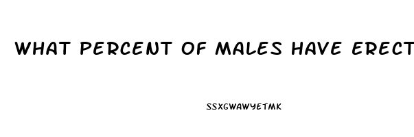What Percent Of Males Have Erectile Dysfunction