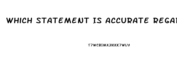 Which Statement Is Accurate Regarding Sildenafil