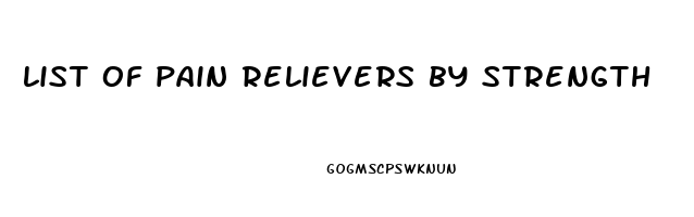 list of pain relievers by strength